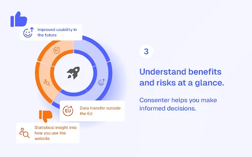 Download Consenter Consent Agent – Kelola Privasi & Cookie - Screenshot 4