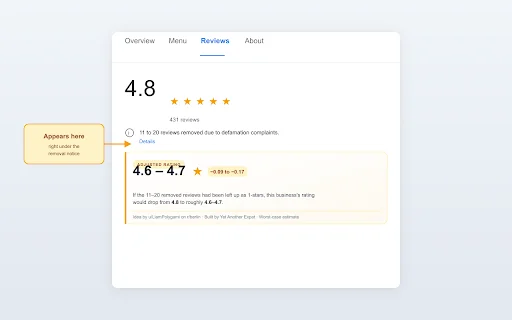 Download Fair Rating Terbaru – Cek Rating Google Maps Asli - Screenshot 1