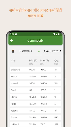 Download APMC Network Terbaru – Cek Harga Pasar Gujarat Gratis - Screenshot 16