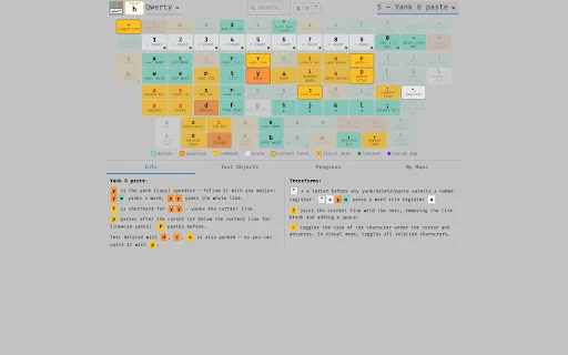 Unduh Vim What? Terbaru – Panduan Visual Vim Gratis - Screenshot 4