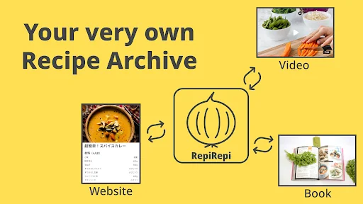 Download RecipeRecord RepiRepi Terbaru – Kelola Resep Gratis - Screenshot 2